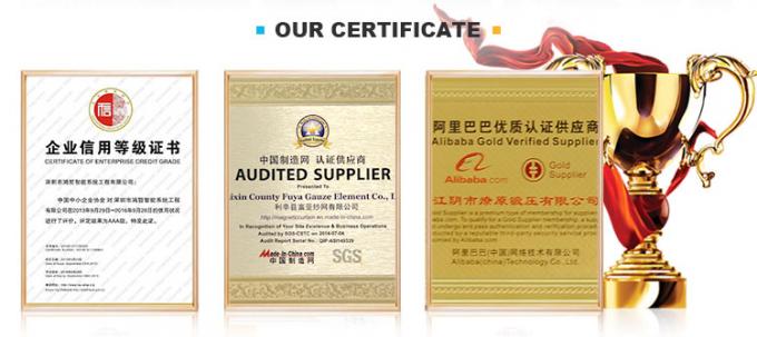 Changsha Winner Trading Co.,LTD 品質管理